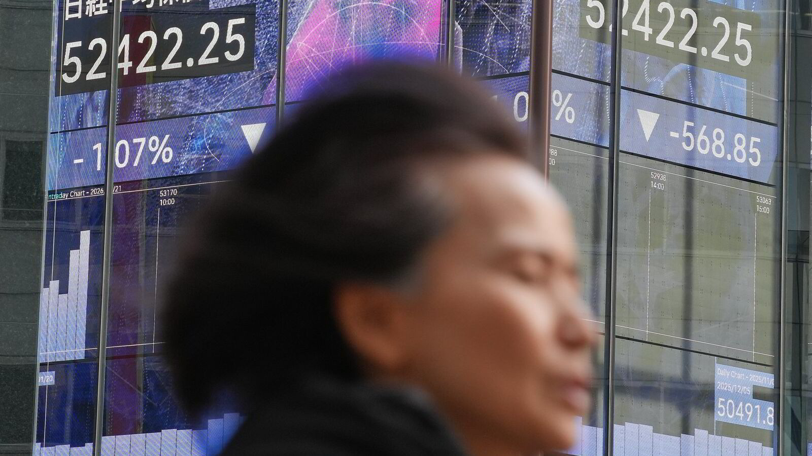 Renteuro i Japan sender bankaksjer ned – gull til rekordnivå