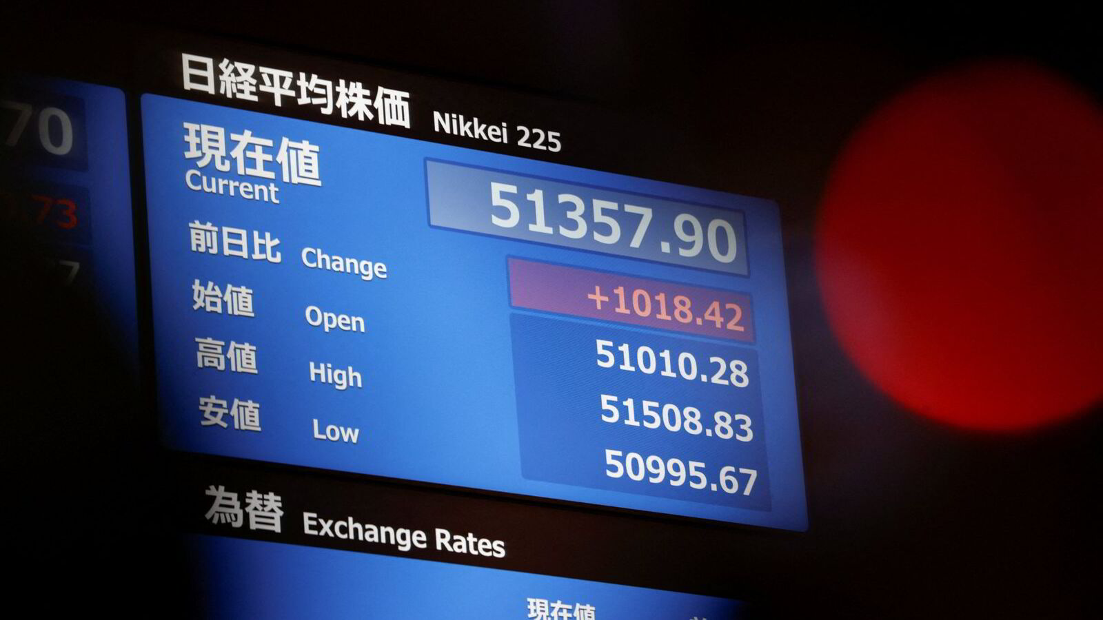 Investorer trosser Venezuela-krise – nye rekorder i Asia: – Geopolitisk støy prises raskt ut