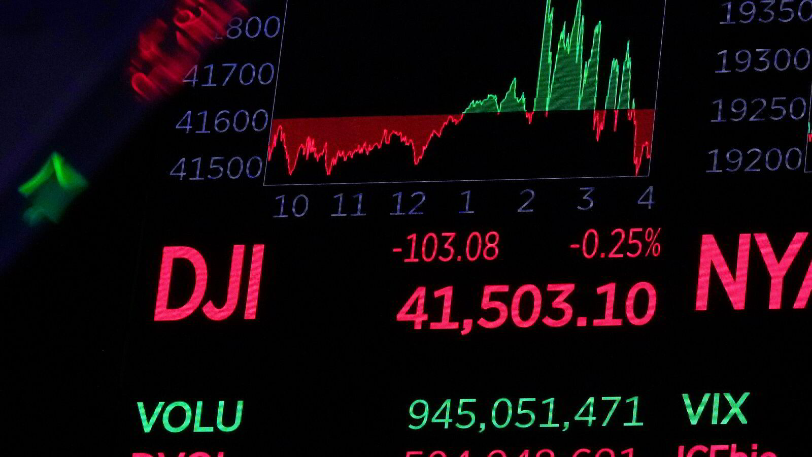 Investorene sender USA-børsene nedover