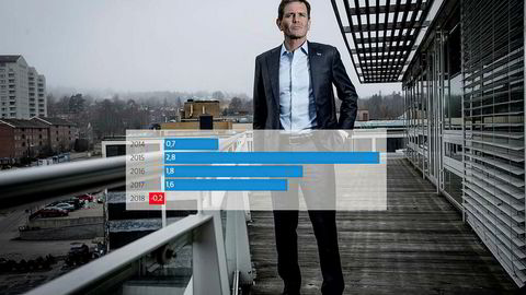 – Jeg er selvsagt skuffet over prestasjonen i 2018. Til tross for motvind, er det enkelt lyspunkter, sier Orkla-sjef Peter Ruzicka.