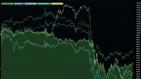 De såkalte FAANG-aksjene Facebook, Amazon, Apple, Netflix og Google falt kraftig på Nasdaq-børsen i natt.