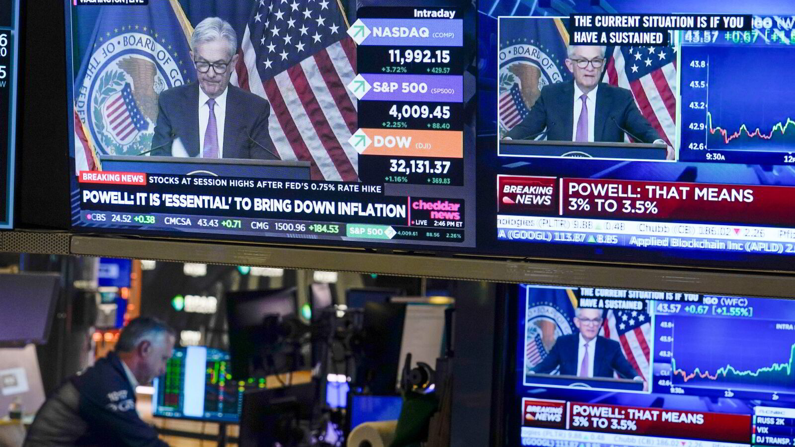 Wall Street stiger markant etter overraskende inflasjonstall