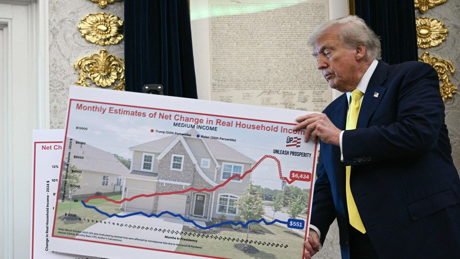 Inflasjonen i USA endte på 2,7 prosent i november