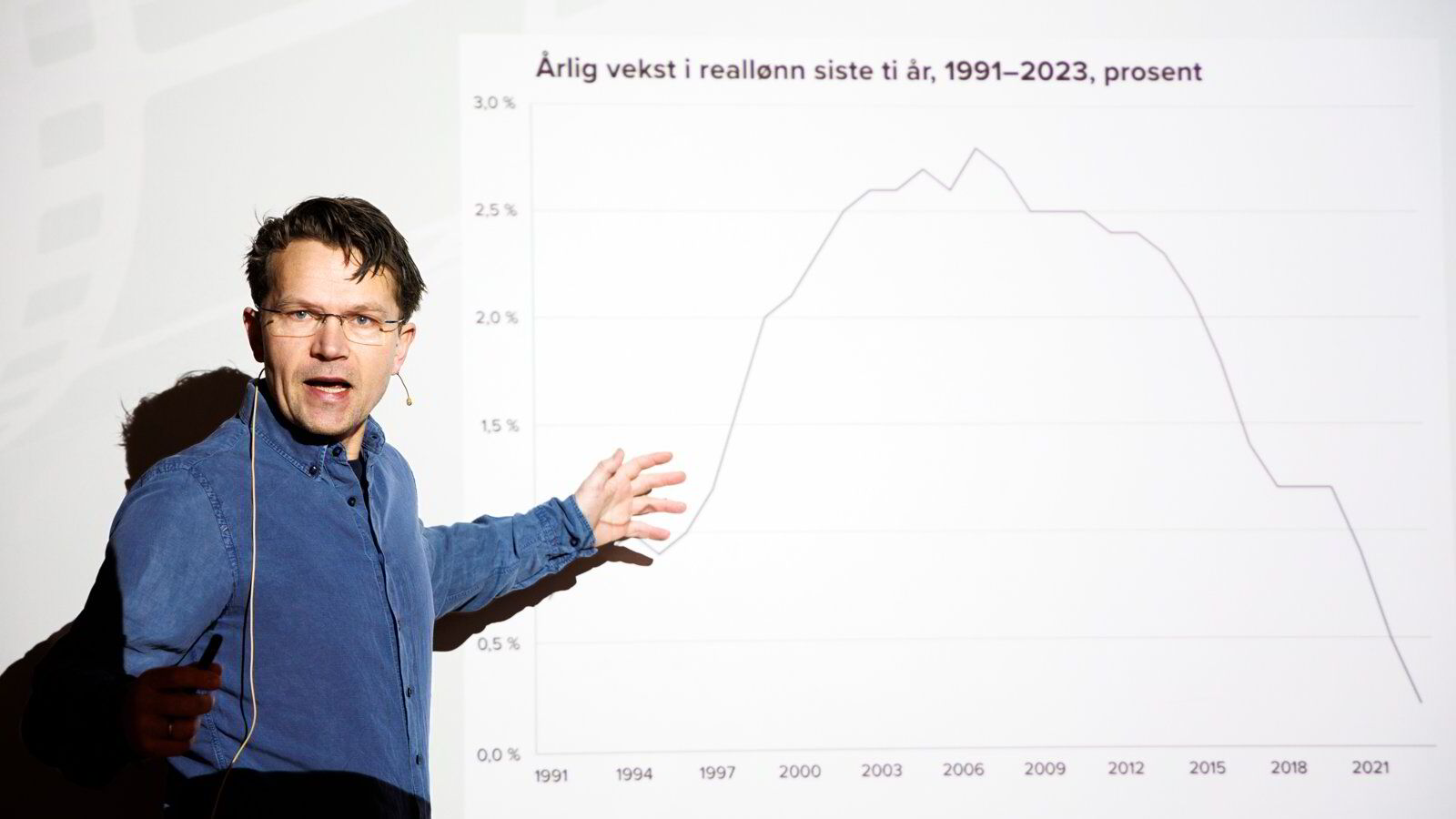 Martin Bech Holte i analysebråk: Sier han jobber med «oppdatering»