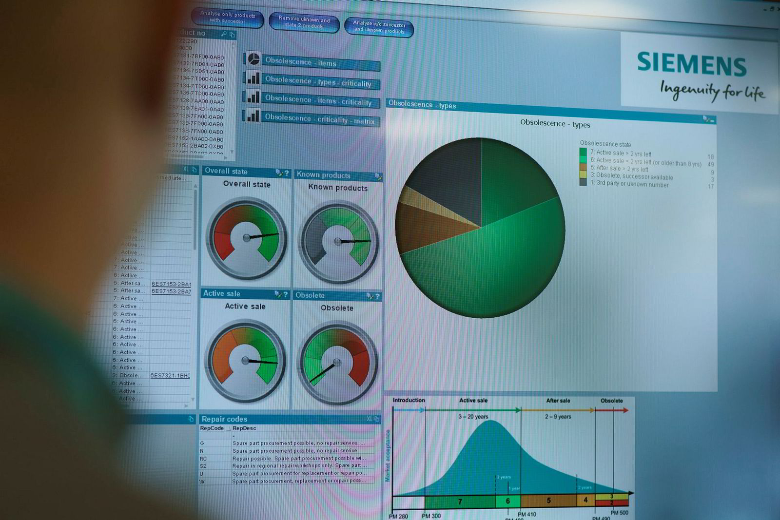 – Rødt betyr potensiell nedetid, og i offshore-sammenheng blir det fort snakk om store penger, sier ingeniør Hans Erik Raustein.