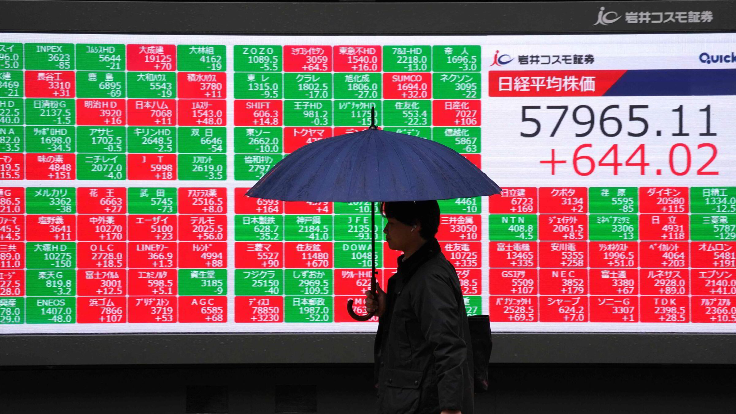 Rekordløft i Asia etter teknologirally i USA