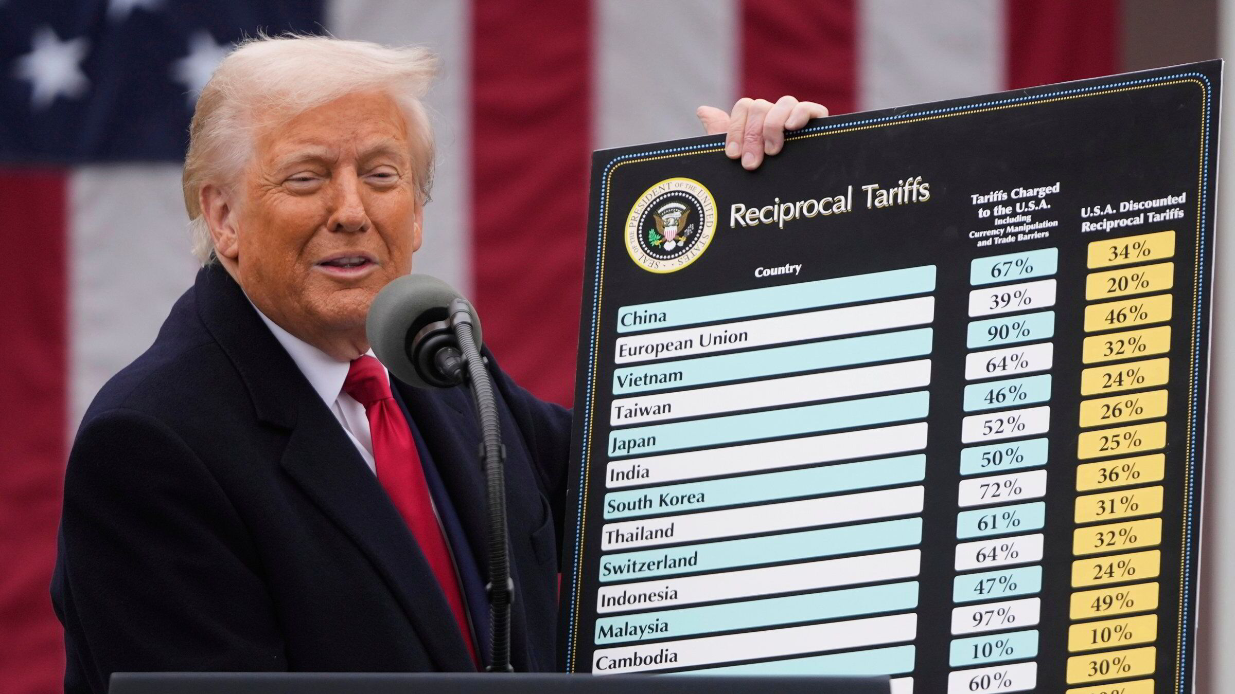 Trump gir ordre om ny toll på legemidler og gjør endringer i metall-tollen