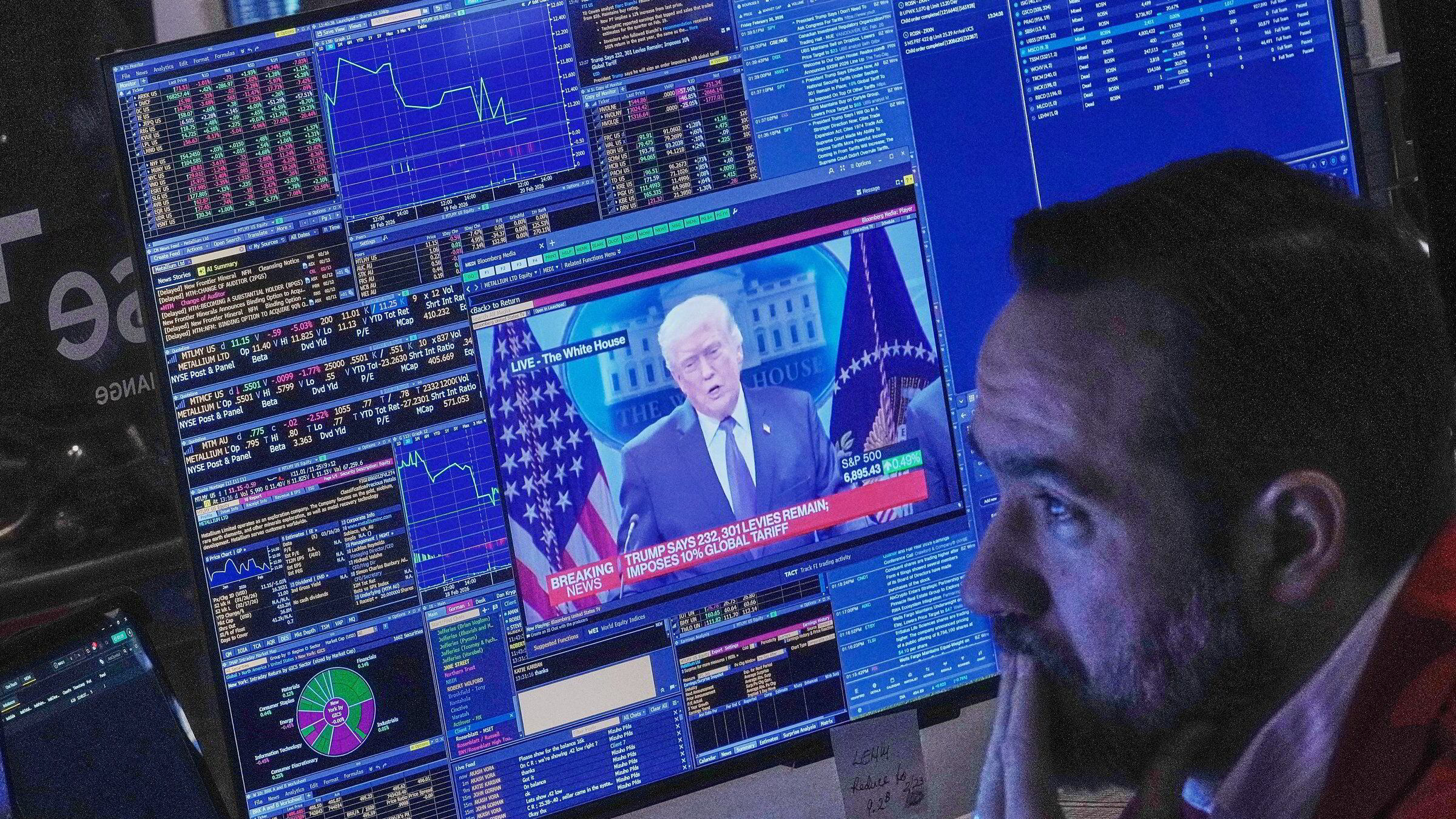 Mot børsfall på Wall Street: – Markedet tror ikke dette blir langvarig