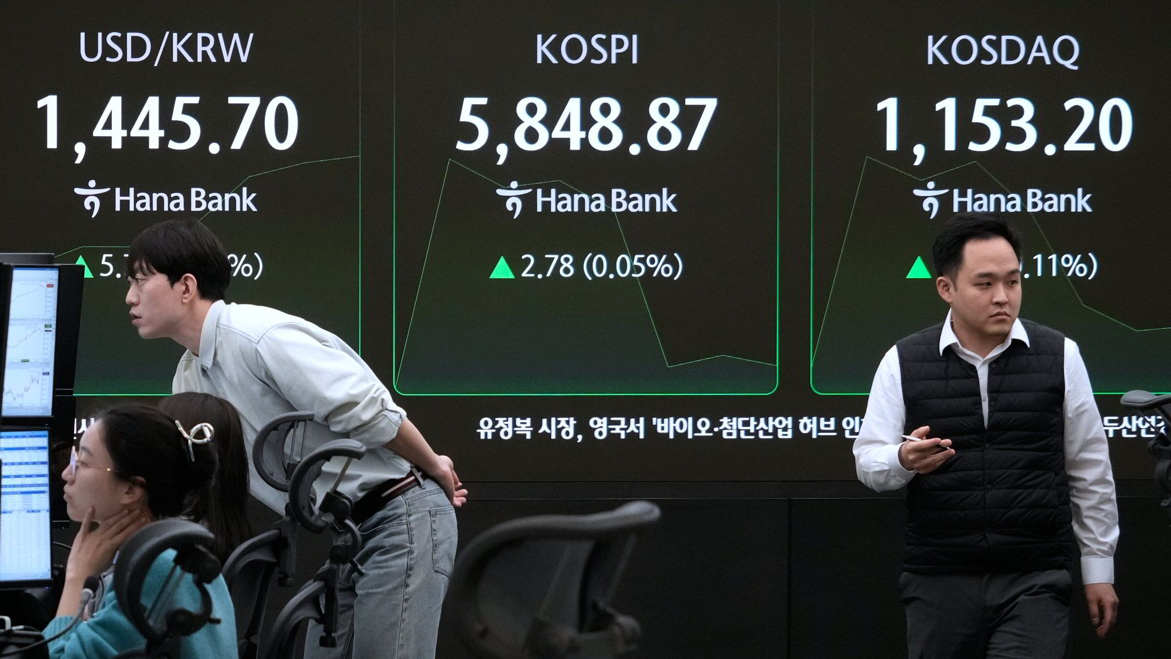 Asia løftes av tekselskaper – trosser KI-uro og tollpress fra USA