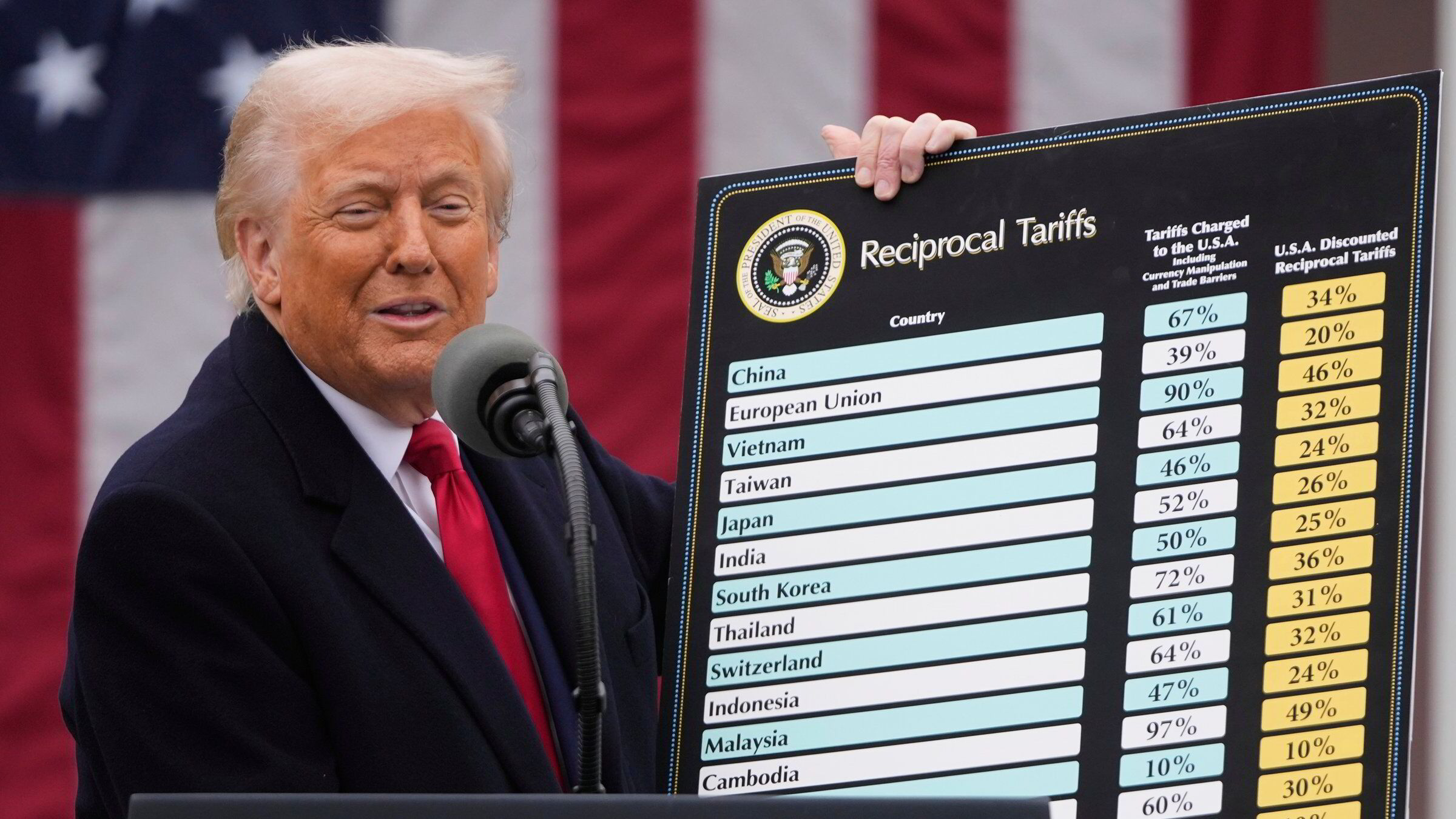 Trumps nye verdensorden: Fra regler til makt