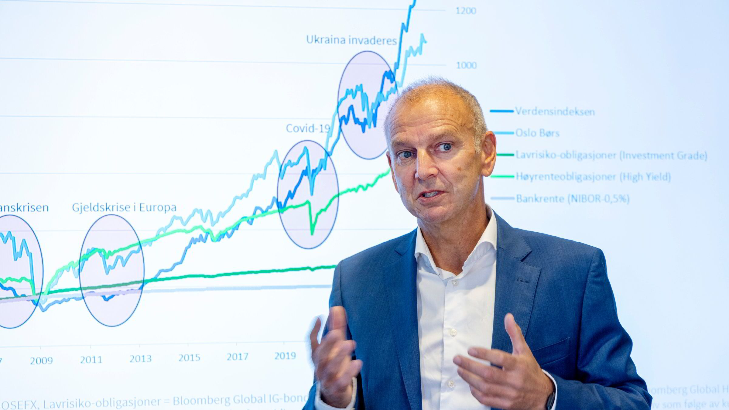 Nye skinner, samme spor: gjennombrudd, eufori, boble – og korreksjon
