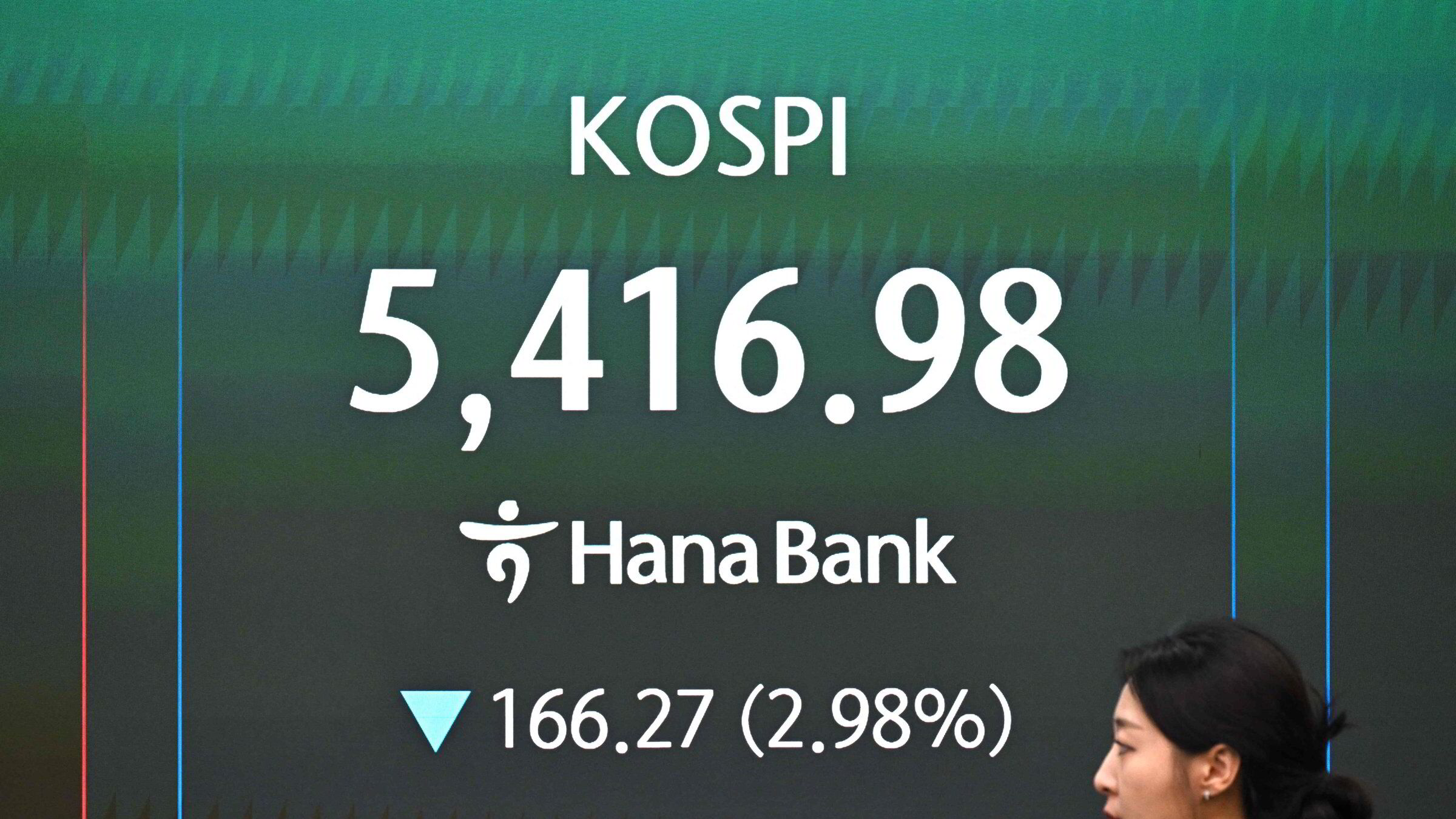 Oljeprisen over 100 dollar sender Asia-børsene ned før helgen