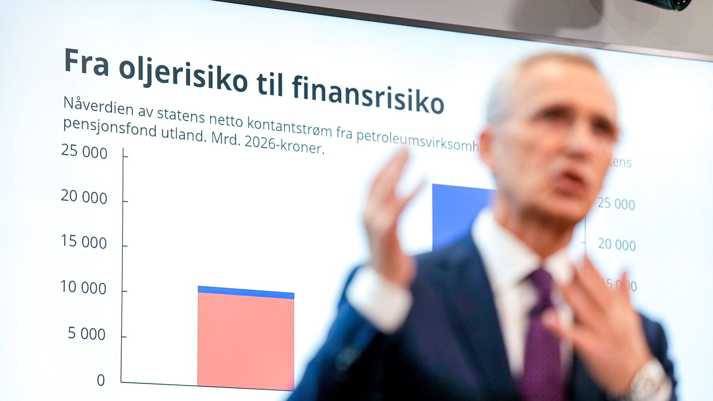 DN mener: Det er ikke i den samlede pengebruken uansvarligheten ligger