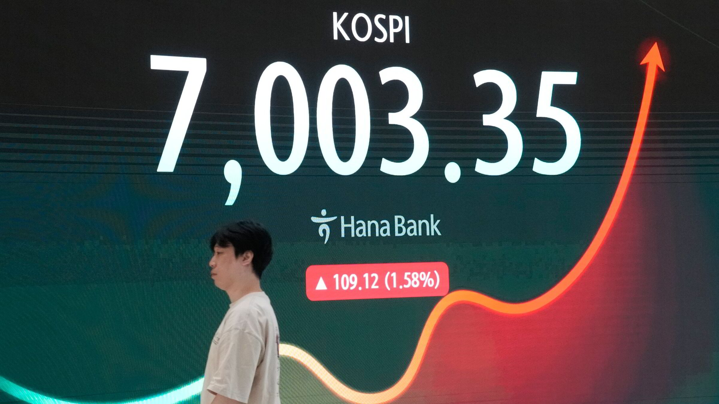 Databrikkeaksjer trekker Asia opp etter eksportboom i Sør-Korea