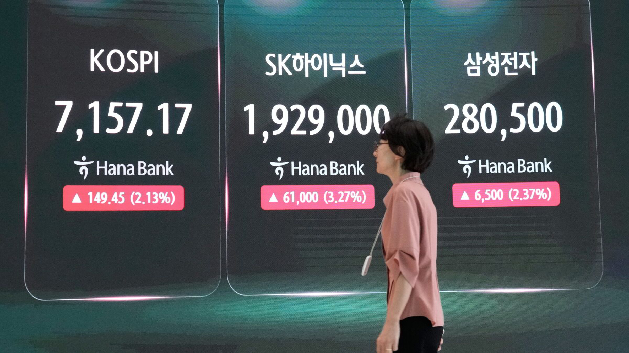 KI-optimisme løfter Asia – Alibaba varsler kraftig opptrapping