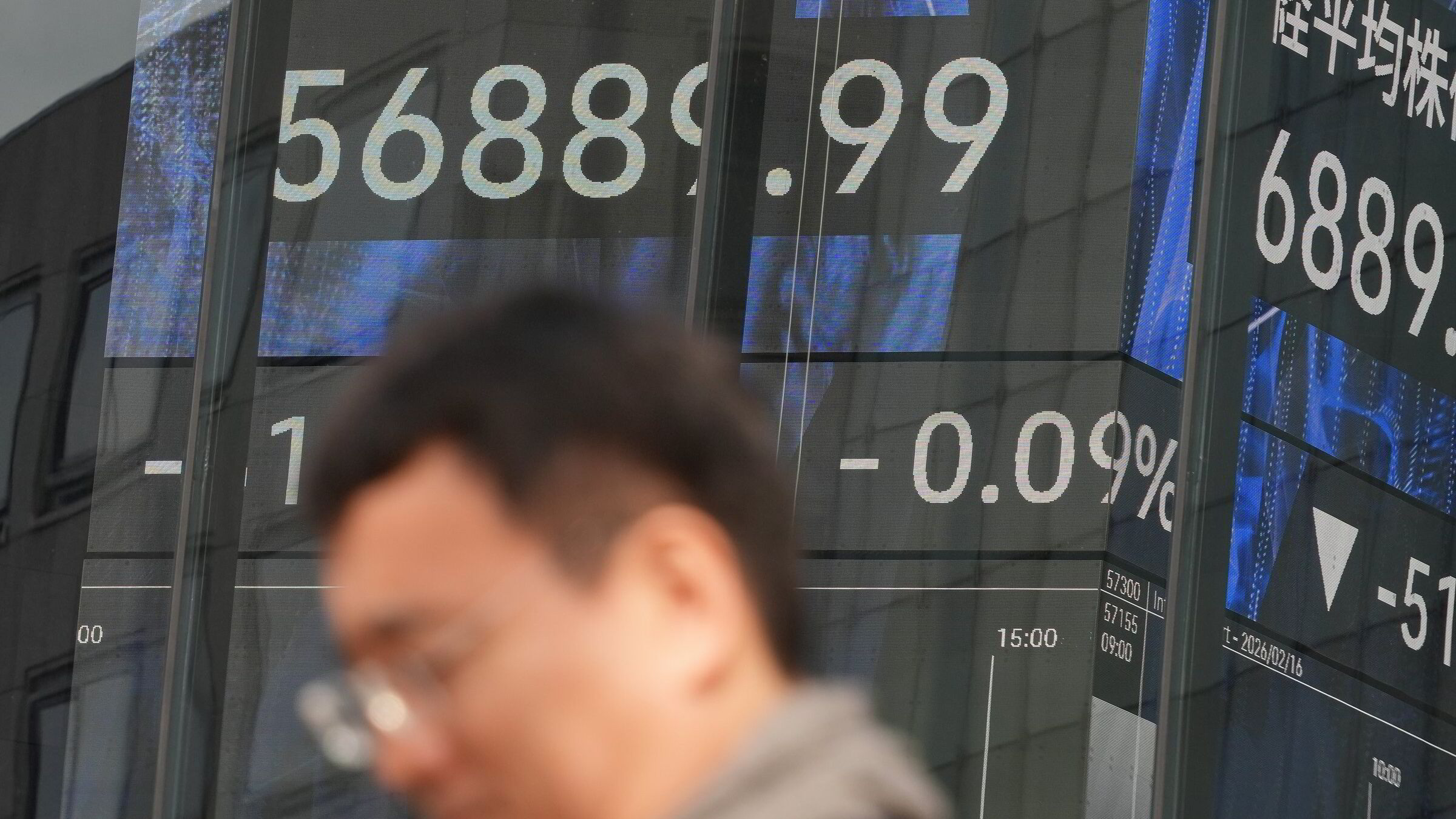 Asia-markedene flater ut etter ukers kursrally