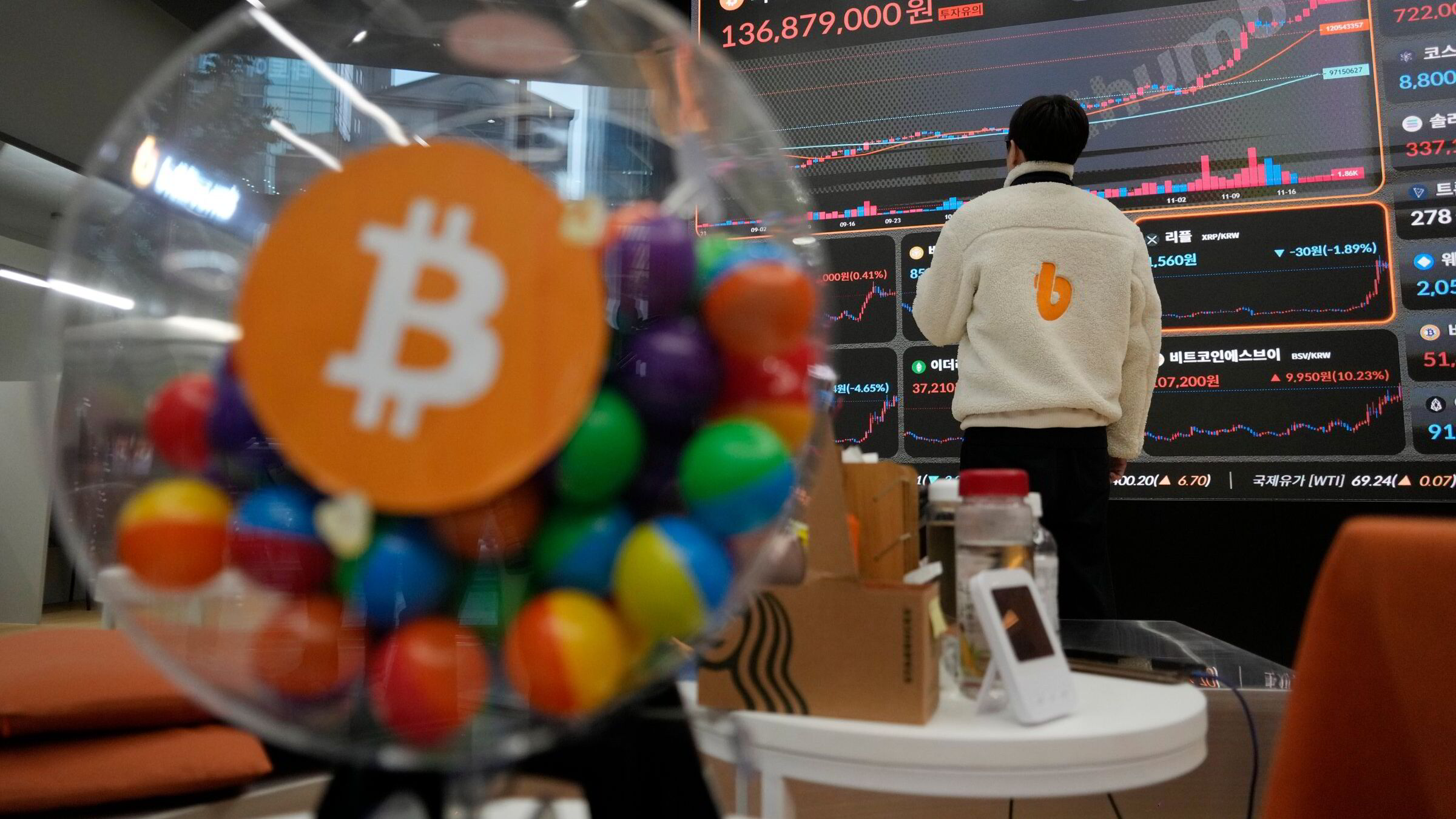 Trump-utspill ryster asiatiske teknologiselskaper – Bitcoin over 25 prosent lavere enn i januar