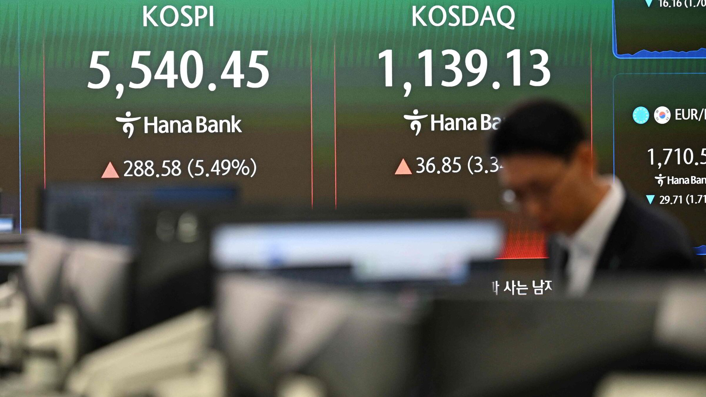 Trump truer Iran med total utslettelse for å sikre oljeflyten – rekyl for Asia-børsene