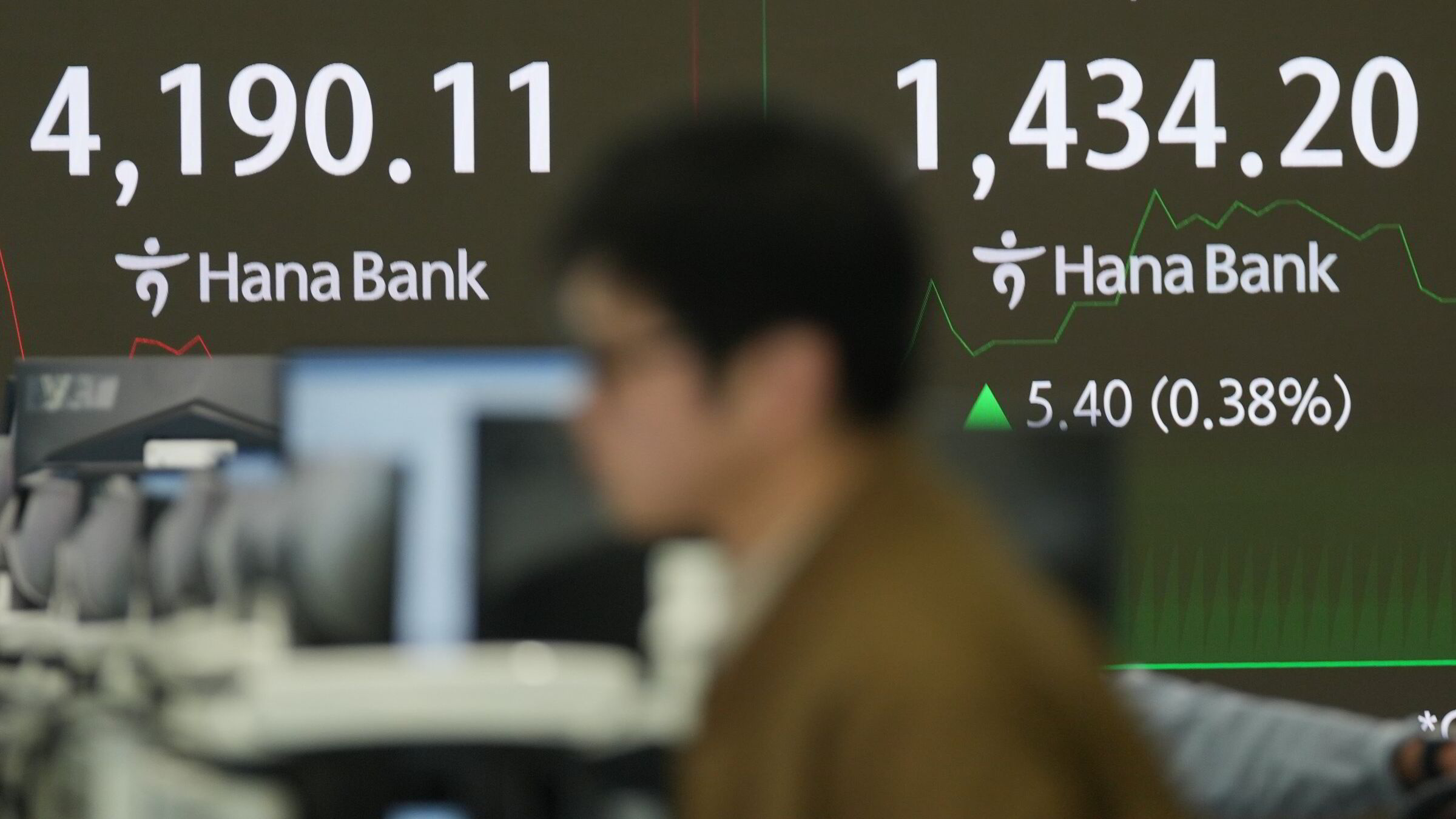 Asiatiske markeder trekker ned – tech-yndling advares etter 240 prosent kursrally i år