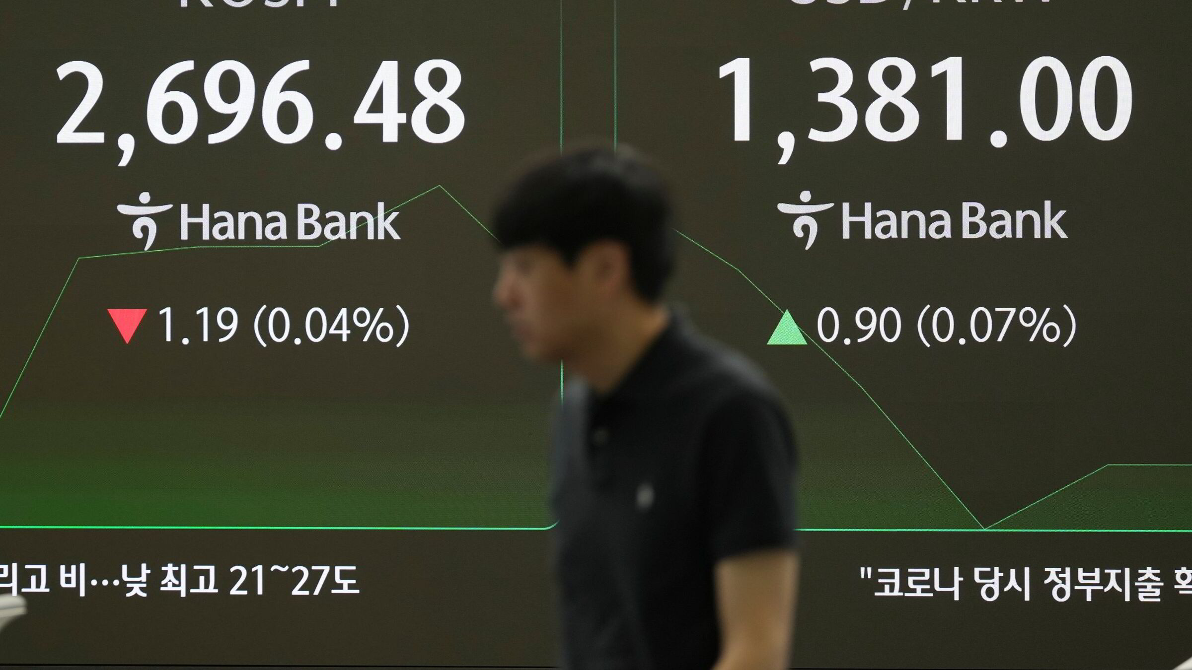 Produksjonsnedgang og markedsuro i Asia etter nye amerikanske tolltiltak