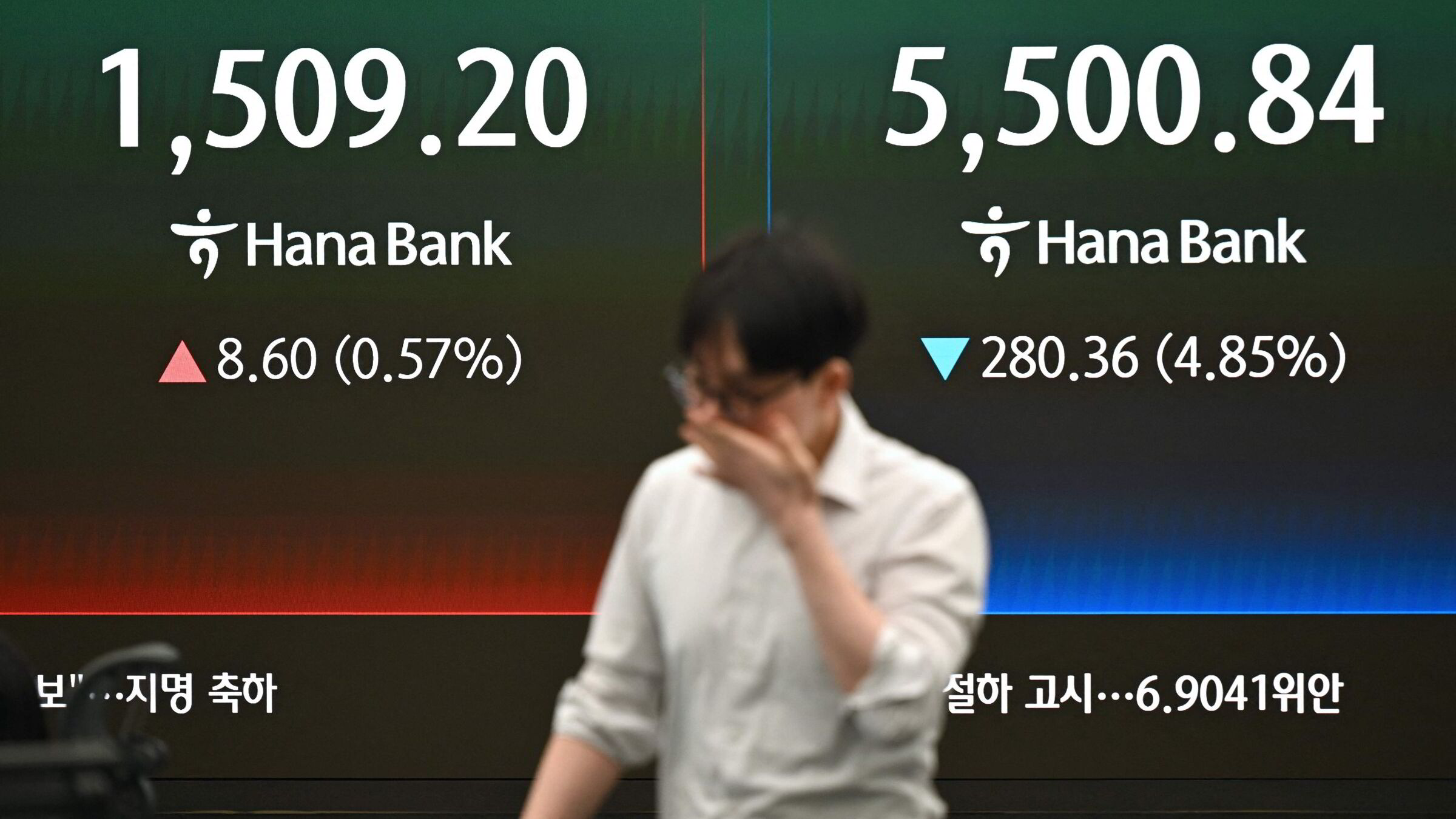 Investorer flykter fra risiko etter eskalering i Midtøsten
