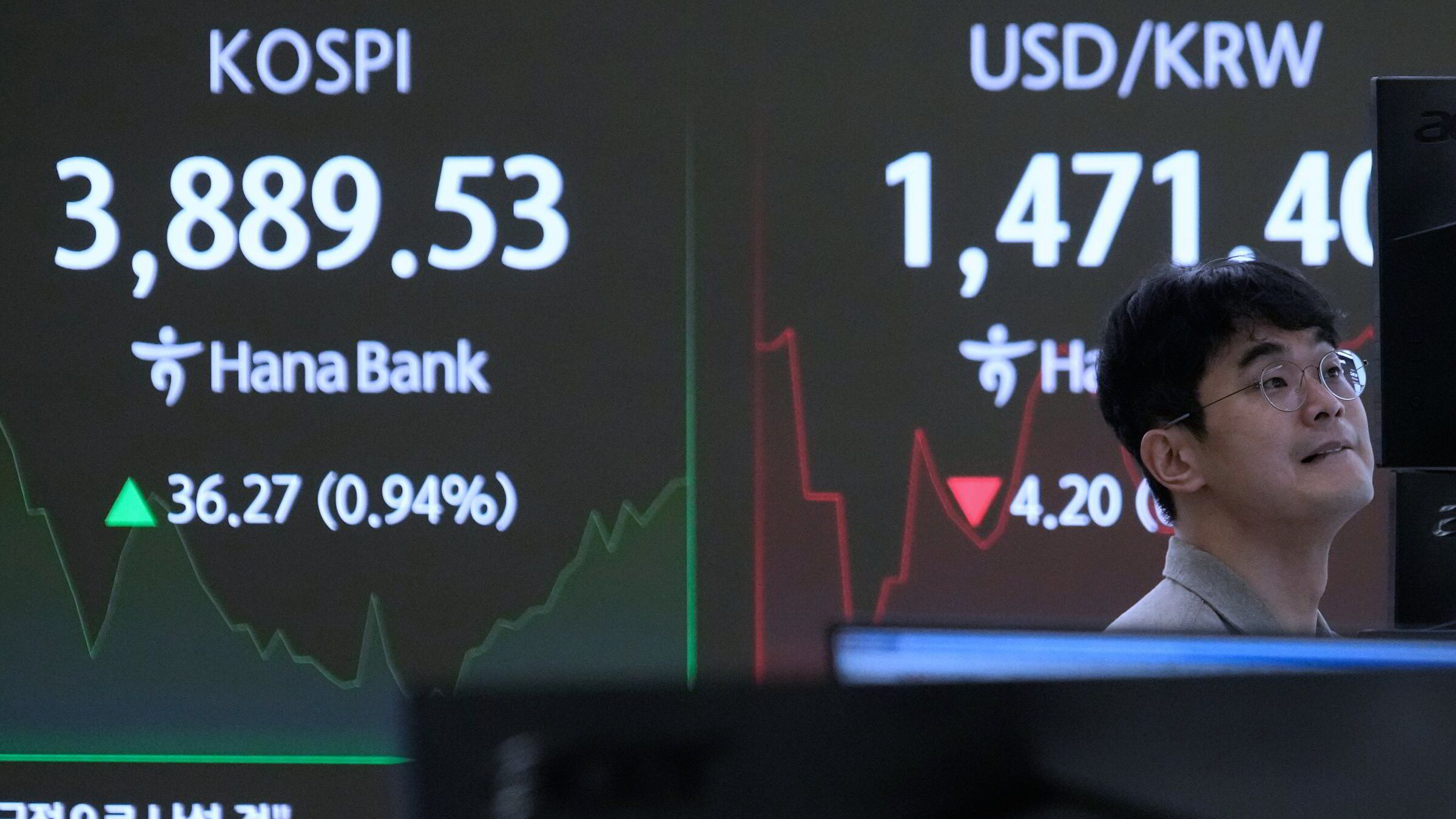 Asia-børsene stiger bredt – kunstig intelligens og svekket yen setter tonen